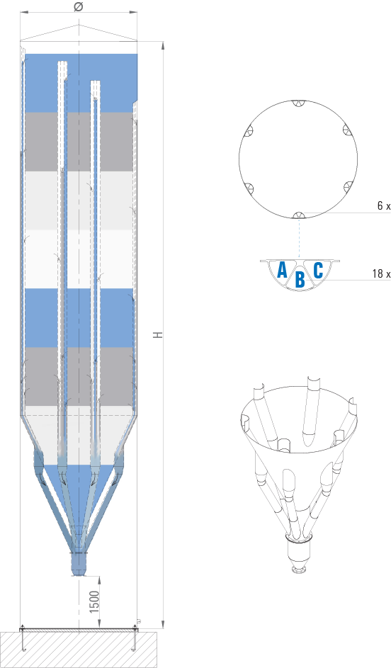 Channelblend Homogenisiersilo 50°