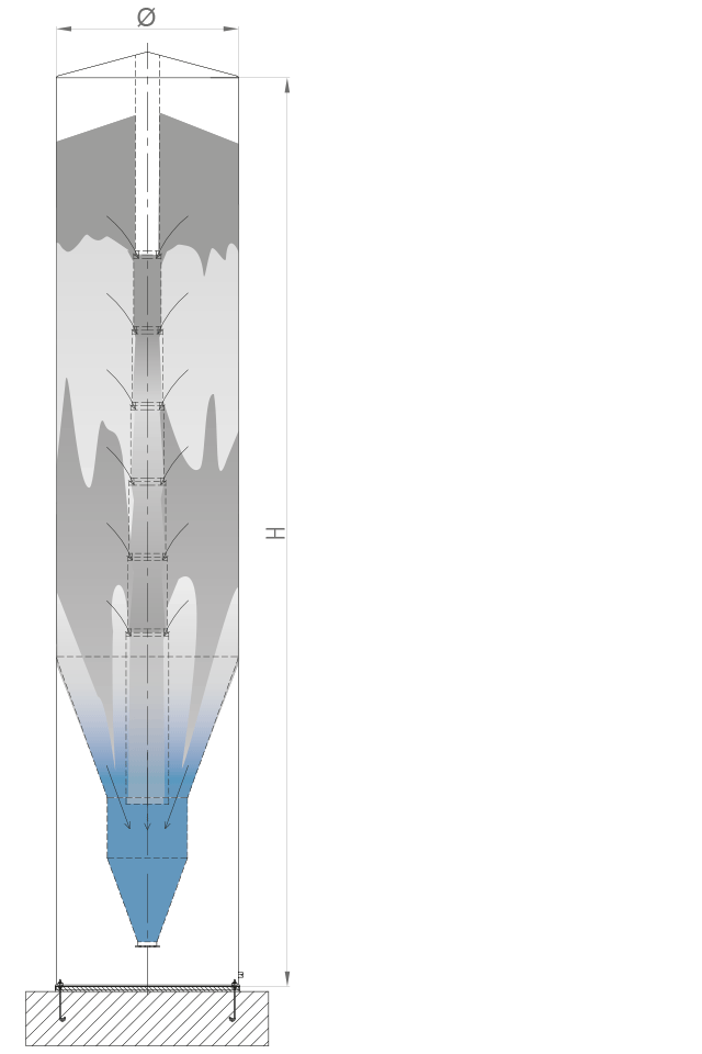Centralblend Homogenisiersilo 40°
