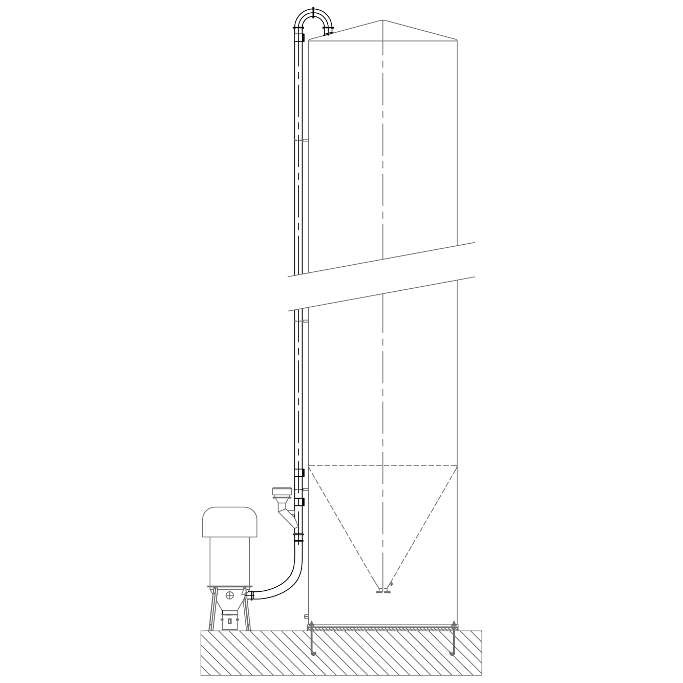 Tubo de ventilación Ø 150