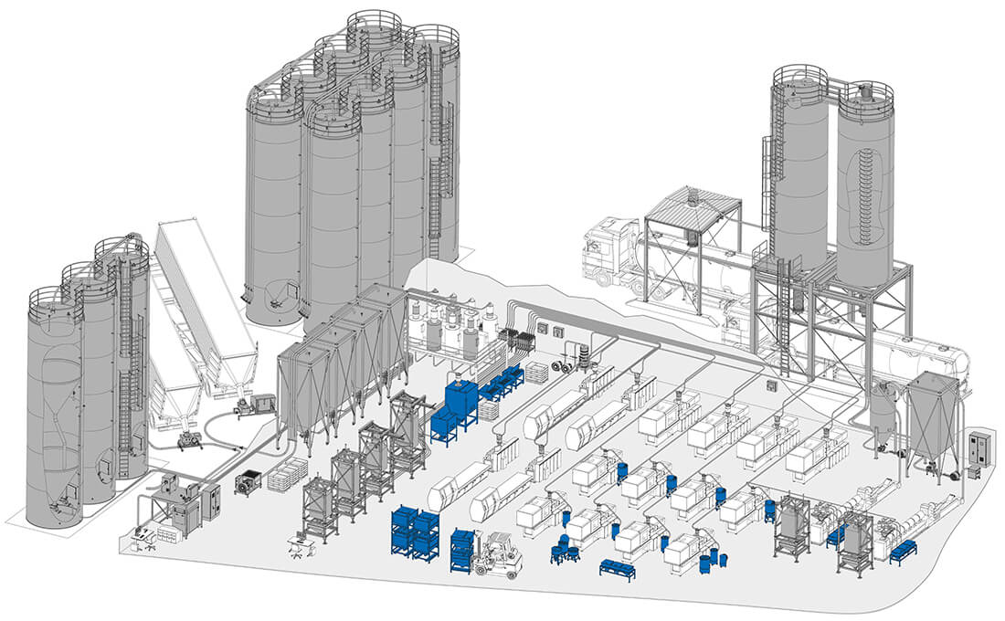 Übersicht Container