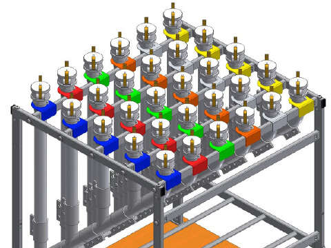 Kupplungsbahnhof Farbcodierung