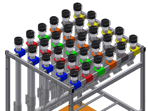 Kupplungsbahnhof Farbcodierung